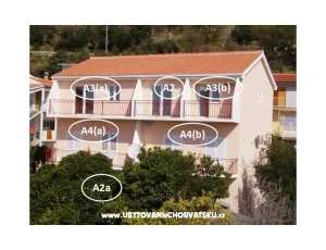 Apartm�ny Bori� - Podgora