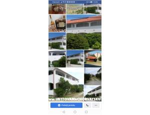 Apartmány Sindi 1,2           APART