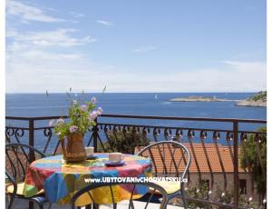 Apartmány Miro