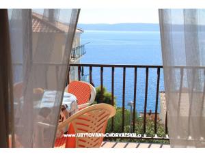 Apartmny Nedoklan Apartmny Nedoklan