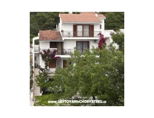 Apartm�ny Milkovi�