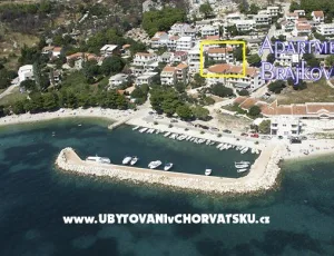 Apartm�ny Brajkovic