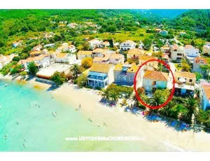 D�m Kate �akeli�