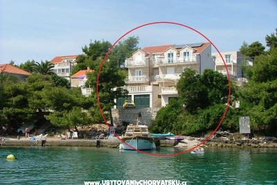 Apartmány Šanko Milina