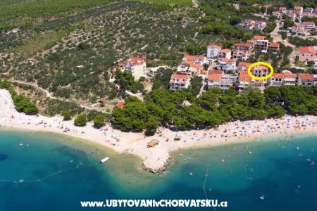 Apartmány Obala Baška Voda Chorvatsko