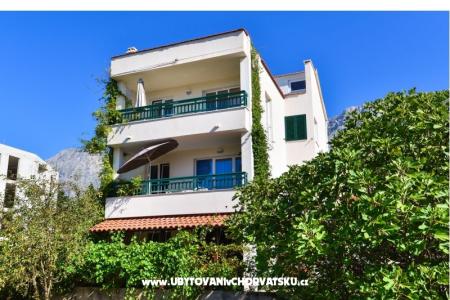 Apartmány Goga Baška Voda Chorvatsko