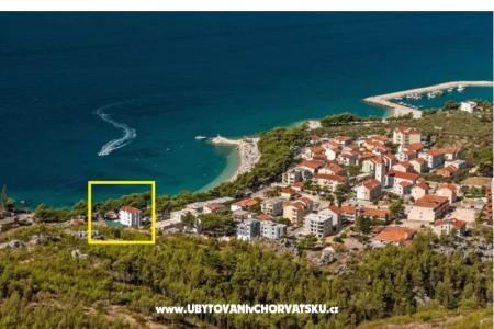 Dům Veronika foto 2