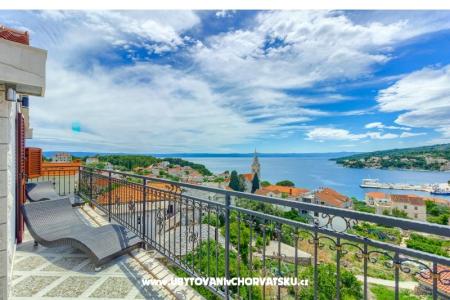Apartman Sumartin Brač Chorvatsko