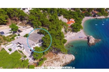 Apartmány Jakiruša  Brela Chorvatsko