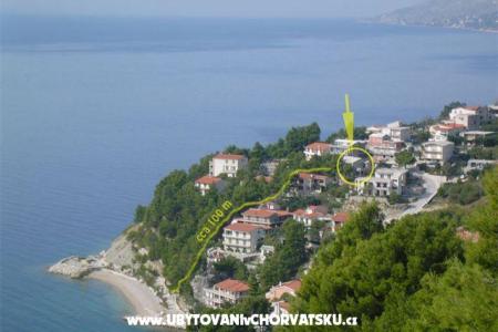 Apartmány Beroullia foto 3