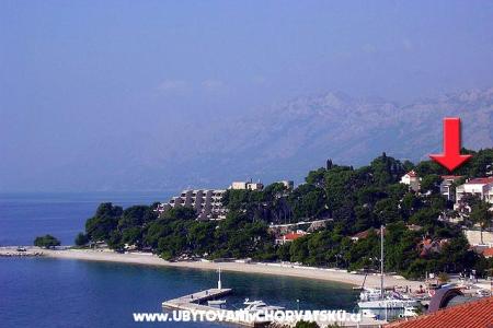 Apartmány Mirko Staničić Brela Chorvatsko