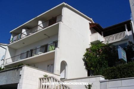 Villa Daniela Brela Chorvatsko