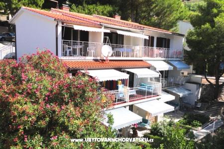 Apartmány Mrnjavac Željko Brela Chorvatsko