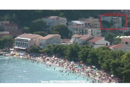 Apartmány Sanja Drvenik Chorvatsko