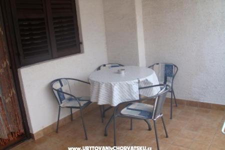Apartmány AnaKov foto 5