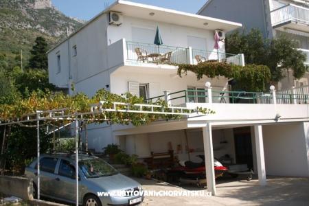 Apartmány Lavanda Gradac – Podaca Chorvatsko