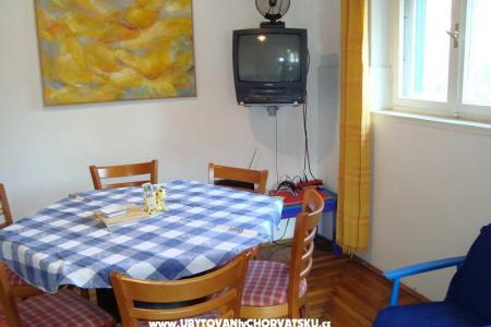 Apartmán Sosa foto 4