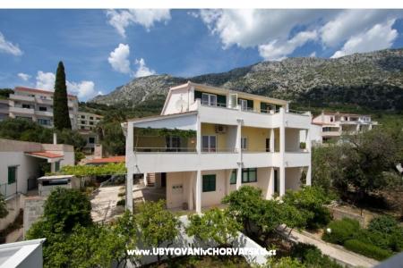 Apartmány Jurko Igrane Chorvatsko