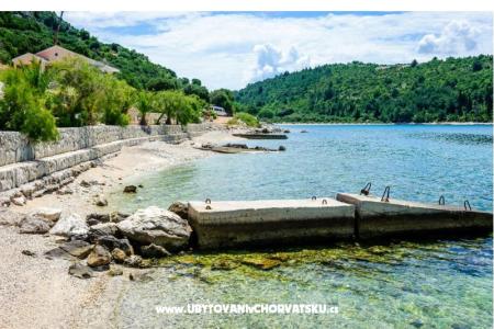 Apartmány Brkić Duba Klek Chorvatsko