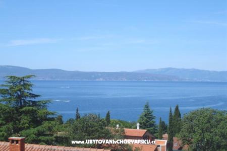 Apartmány Matić ostrov Krk Chorvatsko