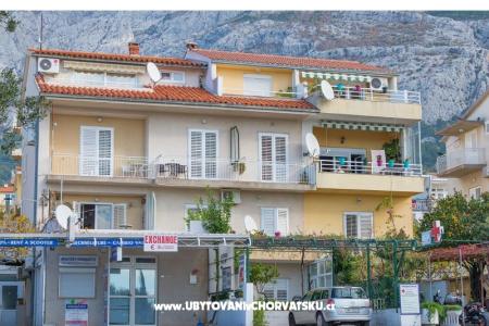 Apartmány Buba foto 2