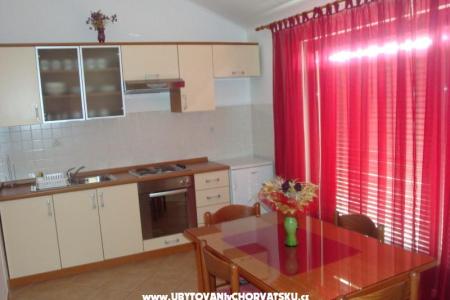 Apartmány Čepo foto 4