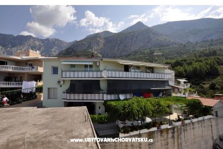 Apartmány Dragana foto 5