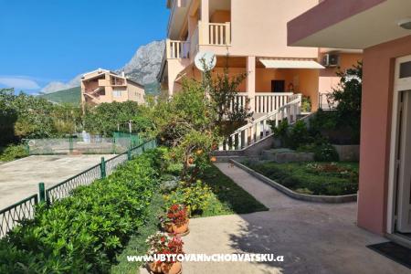 Spectrum Studios foto 3