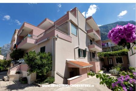 Spectrum Studios 2 Makarska Chorvatsko