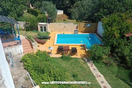 Bianca Medulin Chorvatsko