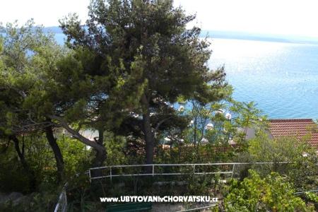 Boženka Dům foto 4