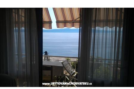 Apartmán Anušić - Čaklje Podgora Chorvatsko