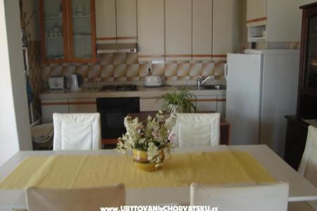 Apartmány Mirjana Gnjec foto 5