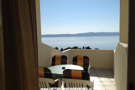 Apartmány Kovačević foto 2