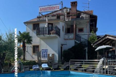 Apartmány Milokanović Poreč Chorvatsko