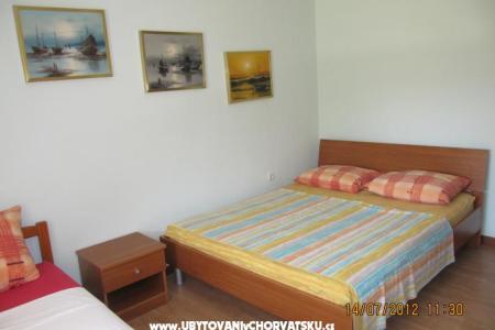 Apartmány Polomčić foto 2