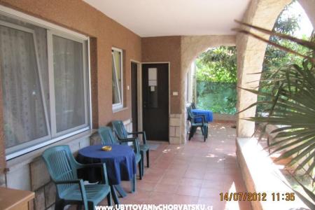 Apartmány Polomčić foto 5