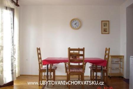 Apartmány Agava foto 5