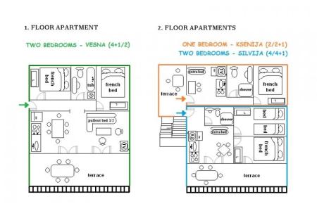 Apartmány Vesna foto 3