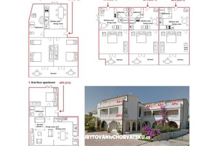 Apartmány Branka foto 2