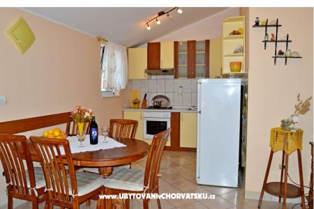 Apartmány Ivanka foto 5