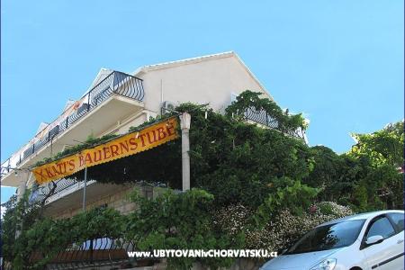 Penzion Lobrović foto 3