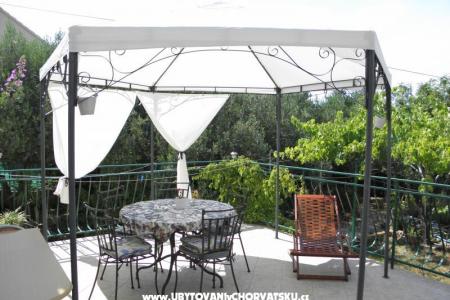 Dům k odpočinku Ivana foto 2