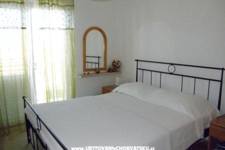 Dům k odpočinku Ivana foto 5