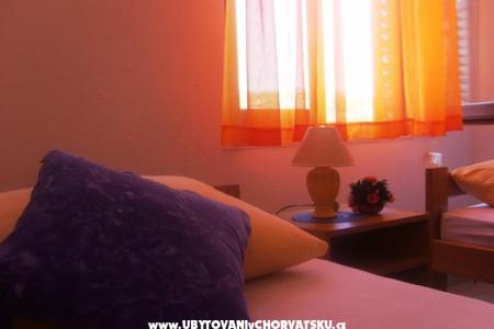 Apartmány Loncar foto 4