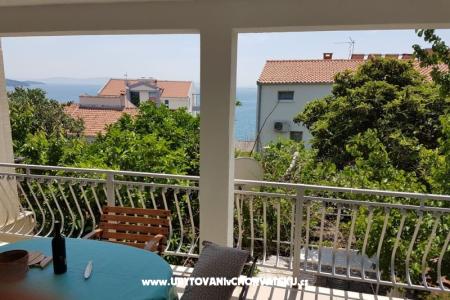 Apartmán/house Belvedere-Riviera foto 3