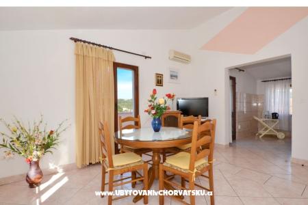 Bocic Apartmány foto 3