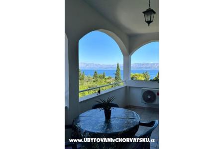 Apartmány Bukovac Trpanj – Pelješac Chorvatsko