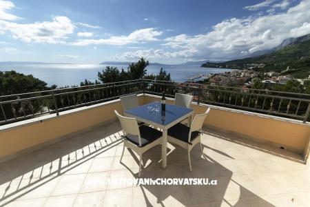 Apartmány Antonela  Tučepi Chorvatsko