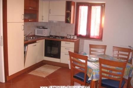 Apartmán Jasmina ** foto 2